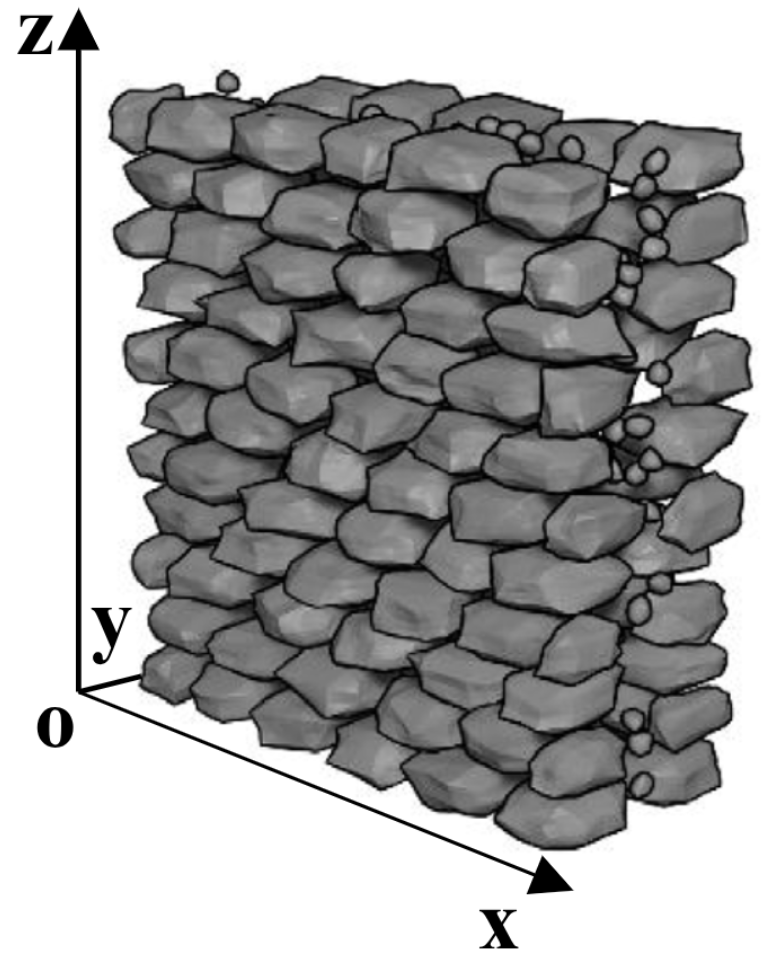 Database and Geometrical Characterization of 3D Stone Masonry Wall Microstructures