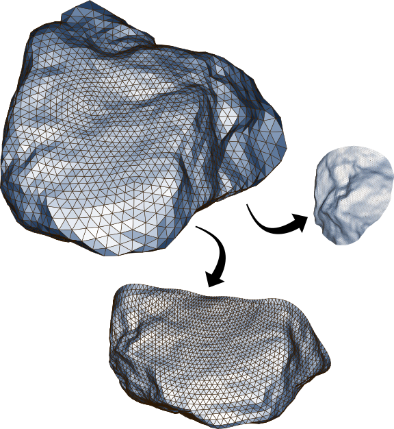 Spherical cap harmonic analysis (SCHA) for characterising the morphology of rough surface patches