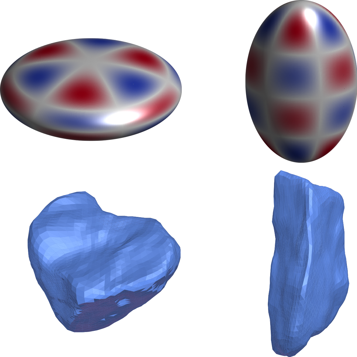 Spheroidal harmonics for generalizing the morphological decomposition of closed parametric surfaces